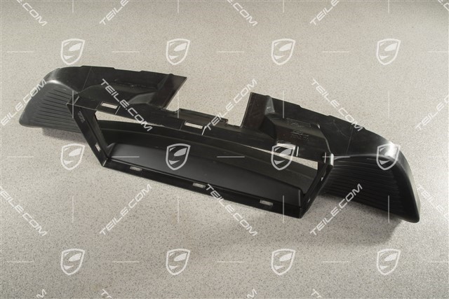 Centre air duct, black, GTS/Sport Design Paket, ACC