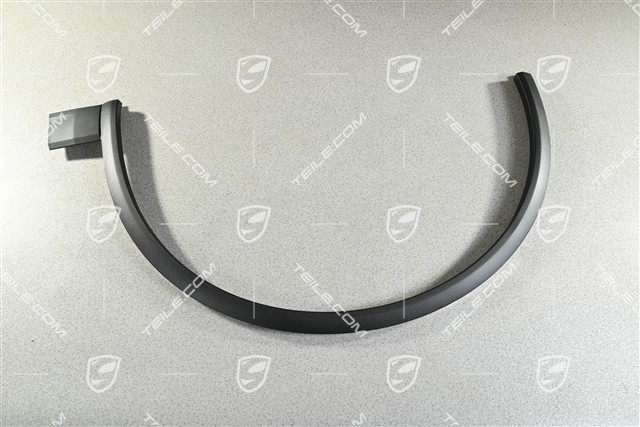 Wheel arch cover, Black matte, L