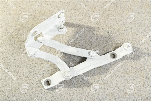 Hinge, R