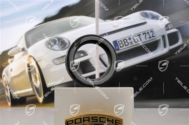 Rubber oil seal, 3.2 Rubber oil seal, 3.2