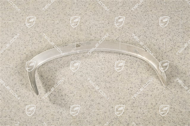 Guard plate, R