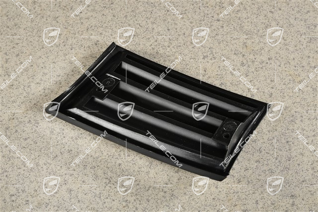Gitter Schwarz, R