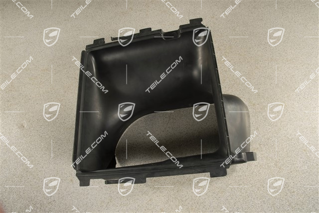 Air duct, Turbo, R