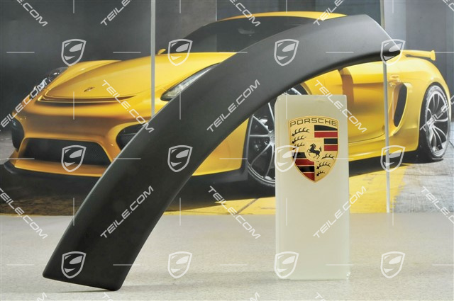 Wheel cover, bumper, rear, R Wheel cover, bumper, rear, R