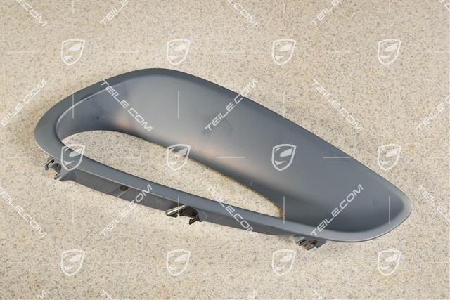Air inlet, Turbo/GT3/GT3RS, R