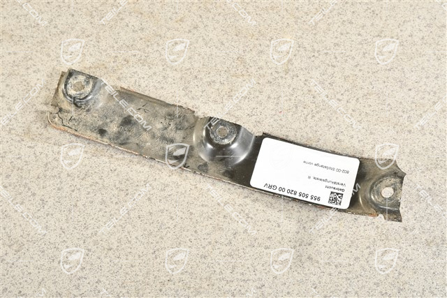 Reinforcement strip, R