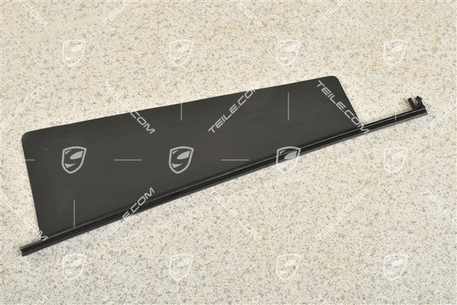 Blende, R