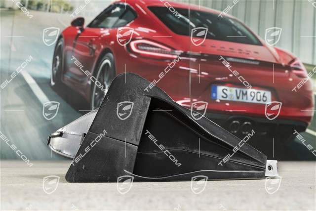 Luftführung, GT2 RS/GT3/GT3 RS, R