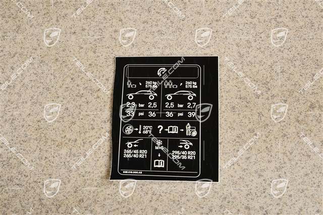 Klebeschild / Hinweiss / Kennschild für Reifendruck R20/21