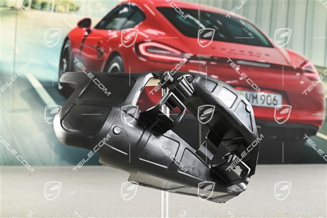 Spoiler für Lenker, Turbo, R
