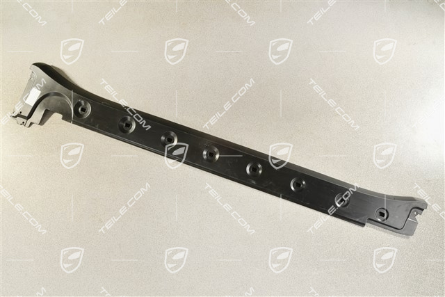 Schwellerblende, R