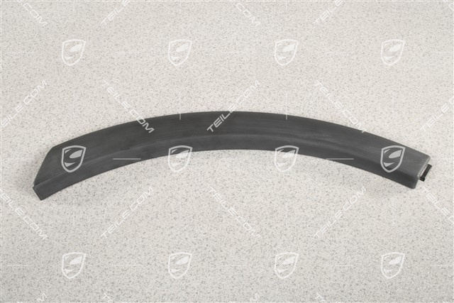 Wide Wheel Arch, Front Wing / Fender moulding, in primer, R