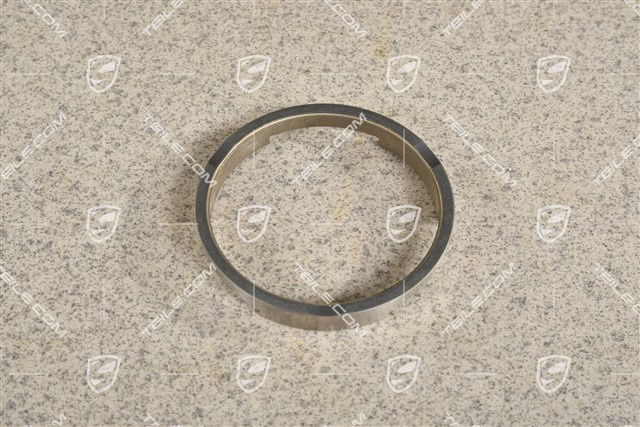 Synchronring