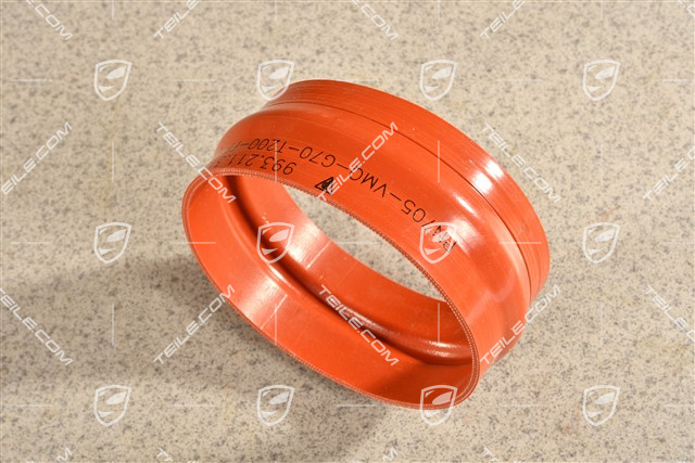 Heat exchanger rubber sleeve, L=R