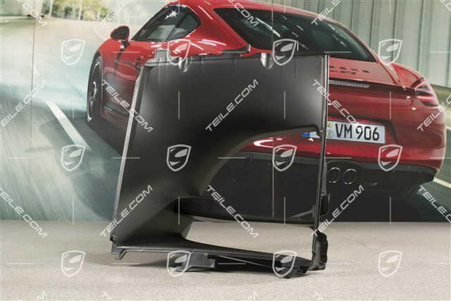 Sport Design Package / GTS / Turbo S,  Air duct, L