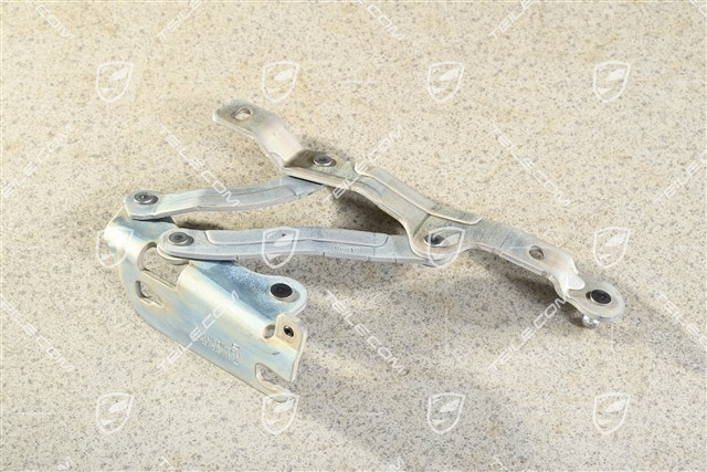 Hinge, R