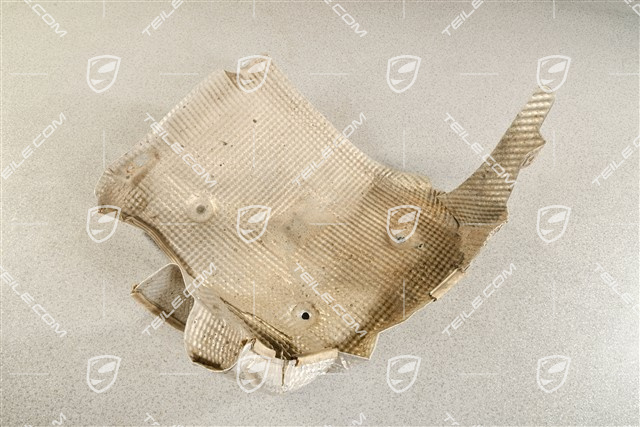 Heat protection, R