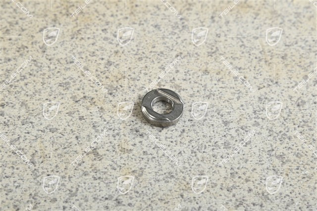 Thrust ring Thrust ring