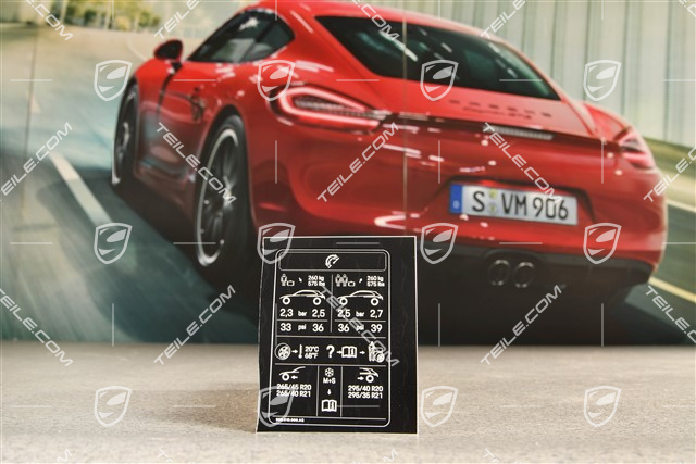 Klebeschild / Hinweiss / Kennschild für Reifendruck R20/21
