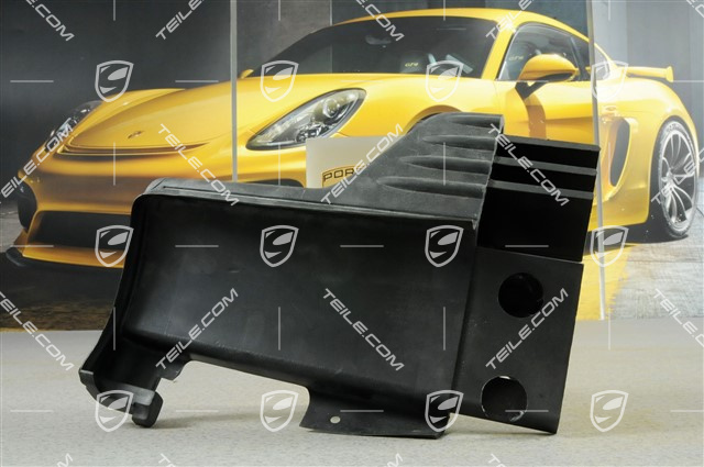 Abdeckung, Rammschutz, Vorne, R Abdeckung, Rammschutz, Vorne, R