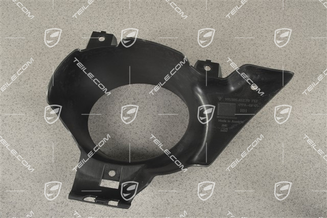 Blende Auspuffrohr, R
